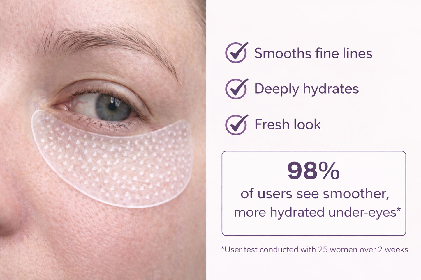 Micro-Needle Eye Patches